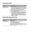 Page 1976 - 29 TROUBLESHOOTING
HL7050_US_UG_FM5.5
Printing from DOS 
Printer HDD (Hard Disk Drive)
ProblemRecommendation
Cannot print from 
application software■Check that the DOS application software interface 
settings match those of your printer. For example, if 
you are using a parallel printer cable, you would most 
likely set your DOS software printer port to LPT1.
■Check if the printer has any printer alarms.
■Check that you have chosen the appropriate printer 
in your application software.  
■If the...