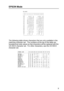 Page 228 A - 29
HL7050_US_UG_FM5.5
EPSON Mode
The following table shows characters that are only available in the 
matching character set.  The numbers at the top of the table are 
hexadecimal code values so that characters will be replaced with the 
US ASCII character set.  For other characters, see the US ASCII 
character set. 
 