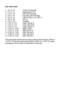 Page 243A - 44 
HL7050_US_UG_FM5.5
Bar code mode
n = t0 or T0 CODE 39 (default)
n = t1 or T1 Interleaved 2 of 5
n = t3 or T3  FIM (US-Post Net)
n = t4 or T4  Post Net (US-Post Net)
n = t5 or T5 EAN 8, EAN 13, or UPC A 
n = t6 or T6 UPC E
n = t9 or T9 Codabar
n = t12 or T12 Code 128 set A
n = t13 or T13 Code 128 set B
n = t14 or T14 Code 128 set C
n = t130 or T130 ISBN (EAN)
n = t131 or T131 ISBN (UPC-E)
n = t132 or T132 EAN 128 set A
n = t133 or T133 EAN 128 set B
n = t134 or T134 EAN 128 set C
This parameter...