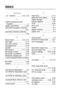 Page 251I - 1 INDEX
HL7050_US_UG_FM5.5
INDEX
Symbols
+ & – buttons ............. 3-2, 3-12
A
(USA) Accessories and 
Supplies
 ............................... v
Apple LaserWriter
 ............. 2-20
automatic emulation selection
 ....................................... 2-21
automatic interface selection
 ....................................... 2-22
B
Back button ............... 3-2, 3-14
back light
 .......................... 3-17
bar code control
 ................ A-43
bitmapped font
 .................. A-10...