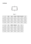 Page 371 - 18 ABOUT THIS PRINTER
HL7050_US_UG_FM5.5
Landscape 
Figure 1-7
A4 Letter Legal B5 (JIS) B5 (ISO) Executive A5
14.2 mm
(0.17 in)4.2 mm
(0.17 in)4.2 mm
(0.17 in)4.2 mm
(0.17 in)4.2 mm
(0.17 in)4.2 mm
(0.17 in)4.2 mm
(0.17 in)
25.0 mm
(0.19 in)5.08 mm
(0.2 in)5.08 mm
(0.2 in)5.08 mm
(0.2 in)5.0 mm
(0.19 in)5.08 mm
(0.2 in)5.0 mm
(0.19 in)
34.2 mm
(0.17 in)4.2 mm
(0.17 in)4.2 mm
(0.17 in)4.2 mm
(0.17 in)4.2 mm
(0.17 in)4.2 mm
(0.17 in)4.2 mm
(0.17 in)
45.0 mm
(0.19 in)5.08 mm
(0.2 in)5.08 mm
(0.2 in)5.08...