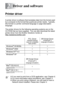 Page 612 - 1 DRIVER AND SOFTWARE
2
HL7050_US_UG_FM5.5
2Driver and software
Printer driver 
A printer driver is software that translates data from the format used 
by a computer to the format that a particular printer needs.  Typically, 
this format is a printer command language or page description 
language. 
The printer drivers for the following operating systems are on the 
CD-ROM that we have supplied.  You can also download the latest 
printer driver from the Brother Solutions Center at...