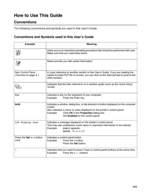 Page 18 XVII
How to Use This Guide
Conventions
The following conventions and symbols are used in this User’s Guide:
Conventions and Symbols used in this User’s Guide
Example Meaning
Alerts you to an important operating procedure that should be performed with care. 
Make sure that you read these items.
Notes provide you with useful information.
See Control Panel 
Overview on page 4-1.A cross reference to another section in this User’s Guide. If you are reading the 
Adobe Acrobat PDF file on screen, you can click...