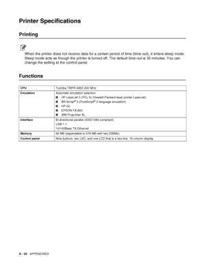 Page 183A - 25   APPENDIXES
Printer Specifications
Printing
When the printer does not receive data for a certain period of time (time-out), it enters sleep mode. 
Sleep mode acts as though the printer is turned off. The default time-out is 30 minutes. You can 
change the setting at the control panel.
Functions
CPUToshiba TMPR 4955 300 MHz
EmulationAutomatic emulation selection
■HP LaserJet 5 (PCL 6) (Hewlett-Packard laser printer-LaserJet)
■BR-Script
® 3 (PostScript® 3 language emulation)
■HP-GL
■EPSON FX-850...