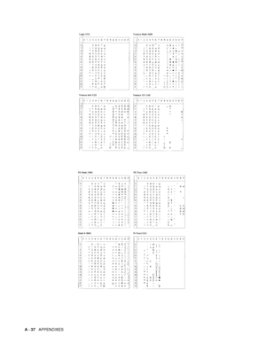 Page 195A - 37   APPENDIXES
 