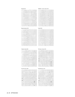 Page 199A - 41   APPENDIXES
 