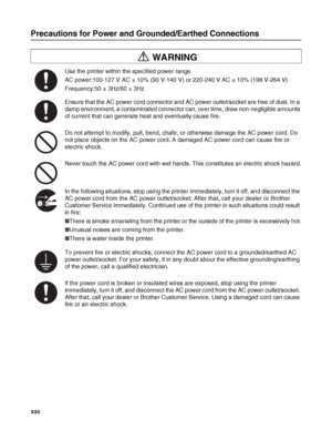 Page 23XXII   
Precautions for Power and Grounded/Earthed Connections
Use the printer within the specified power range.
AC power:100-127 V AC ± 10% (90 V-140 V) or 220-240 V AC ± 10% (198 V-264 V)
Frequency:50 ± 3Hz/60 ± 3Hz
Ensure that the AC power cord connector and AC power outlet/socket are free of dust. In a 
damp environment, a contaminated connector can, over time, draw non-negligible amounts 
of current that can generate heat and eventually cause fire.
Do not attempt to modify, pull, bend, chafe, or...