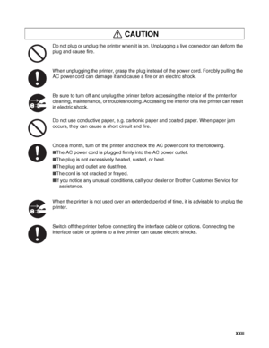 Page 24 XXIII
Do not plug or unplug the printer when it is on. Unplugging a live connector can deform the 
plug and cause fire.
When unplugging the printer, grasp the plug instead of the power cord. Forcibly pulling the 
AC power cord can damage it and cause a fire or an electric shock.
Be sure to turn off and unplug the printer before accessing the interior of the printer for 
cleaning, maintenance, or troubleshooting. Accessing the interior of a live printer can result 
in electric shock.
Do not use...