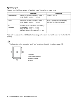 Page 372 - 4   USABLE PAPER TYPES AND PRINTING METHOD
Special paper
You can print the following types of speciality paper from all of the paper trays.
* Use only transparencies and labels that are designed for use in laser printers and for black and white 
printing.
The illustration below shows the width and length mentioned in the table on page 2-2.
1. Length
2. Portrait orientation
3. Feed direction
4. Width
Paper size Paper type
Transparencies* Letter (215.9 x 279.4 mm (8.5 x 10.9 in.))
A4 (210 x 297 mm (8.2...