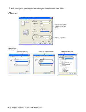 Page 572 - 24   USABLE PAPER TYPES AND PRINTING METHOD
1Start printing from your program after loading the transparencies in the printer.


Select the Paper Size, 
Transparencies, and 
so on. 
Select a paper tray.
Select the Paper Size.Select a paper tray.Select the Transparencies.
 