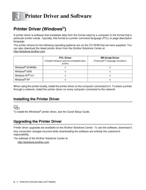 Page 633 - 1   PRINTER DRIVER AND SOFTWARE
3
Printer Driver (Windows®)
A printer driver is software that translates data from the format used by a computer to the format that a 
particular printer needs. Typically, this format is a printer command language (PCL) or page description 
language. 
The printer drivers for the following operating systems are on the CD-ROM that we have supplied. You 
can also download the latest printer driver from the Brother Solutions Center at
http://solutions.brother.com
 
When...