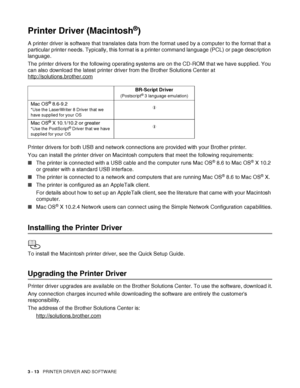 Page 753 - 13   PRINTER DRIVER AND SOFTWARE
Printer Driver (Macintosh®)
A printer driver is software that translates data from the format used by a computer to the format that a 
particular printer needs. Typically, this format is a printer command language (PCL) or page description 
language. 
The printer drivers for the following operating systems are on the CD-ROM that we have supplied. You 
can also download the latest printer driver from the Brother Solutions Center at
http://solutions.brother.com...