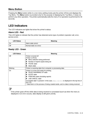 Page 88CONTROL PANEL   4 - 8
Menu Button
Pressing the Menu button while in a non-menu setting mode puts the printer off-line and displays the 
Top Menu. The Menu button is provided only for the purpose of displaying the Top Menu. It does not 
perform any other operation. The printer automatically exits the menu if no operation is performed for 30 
seconds.
LED Indicators
The LED indicators are lights that show the printer’s status.
Alarm LED - Red
This LED lights to indicate that the printer has detected some...