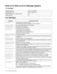 Page 1215 - 15   TROUBLESHOOTING
What to Do When an Error Message Appears
LCD messages
Error Messages
Standard paper tray TRAY 1 and TRAY 2
Optional paper tray TRAY 3 and TRAY 4
Optional duplex unit for Duplex printing DX
Offset catch tray CT
Message Meaning and Action
NO TONERInstall the toner cartridge correctly.
See Replacing the Toner Cartridge (TN-1700) on page 6-1.
ILLEGAL TONERUse only a Brother genuine toner cartridge.
NO PAPER XXXPut paper in the empty tray.
NO TRAY XXXPut the paper tray in the...