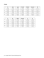 Page 392 - 6   USABLE PAPER TYPES AND PRINTING METHOD
Portrait
A4 Letter Legal B5 (JIS) B5 (ISO) Executive A5
14.2 mm
(0.17 in)4.2 mm
(0.17 in)4.2 mm
(0.17 in)4.2 mm
(0.17 in)4.2 mm
(0.17 in)4.2 mm
(0.17 in)4.2 mm
(0.17 in)
25.0 mm
(0.19 in)5.08 mm
(0.2 in)5.08 mm
(0.2 in)5.08 mm
(0.2 in)5.0 mm
(0.19 in)5.08 mm
(0.2 in)5.0 mm
(0.19 in)
34.2 mm
(0.17 in)4.2 mm
(0.17 in)4.2 mm
(0.17 in)4.2 mm
(0.17 in)4.2 mm
(0.17 in)4.2 mm
(0.17 in)4.2 mm
(0.17 in)
45.0 mm
(0.19 in)5.08 mm
(0.2 in)5.08 mm
(0.2 in)5.08 mm
(0.2...