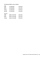 Page 60USABLE PAPER TYPES AND PRINTING METHOD   2 - 27
The following DIMM size can be installed:

16MB TECHWORKS 12456-0001
32MB TECHWORKS 12457-0001
64 MB TECHWORKS 12458-0001
128 MB TECHWORKS 12459-0001
256 MB TECHWORKS 12530-0001

16MB Buffalo Technology 12323-0001
32MB Buffalo Technology 12324-0001
64 MB Buffalo Technology 12325-0001
128 MB Buffalo Technology 12326-0001
 