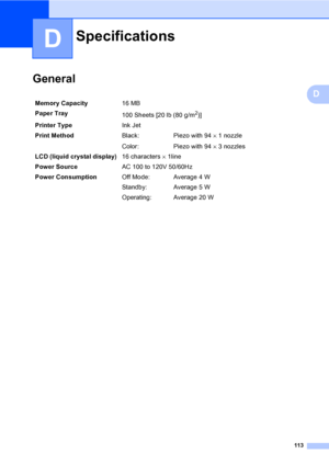 Page 129
113
D
D
GeneralD
SpecificationsD
Memory Capacity16 MB
Paper Tray 100 Sheets [20 lb (80 g/m
2)]
Printer Type Ink Jet
Print Method Black:
Color:Piezo with 94 
× 1 nozzle
Piezo with 94  × 3 nozzles
LCD (liquid crystal display) 16 characters × 1line
Power Source AC 100 to 120V 50/60Hz
Power Consumption Off Mode: Average 4 W
Standby: Average 5 W
Operating: Average 20 W
 