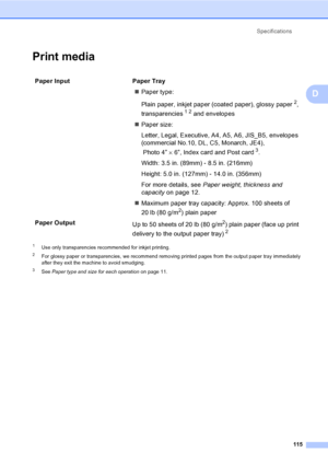 Page 131
Specifications115
D
Print mediaD
1Use only transparencies recommended for inkjet printing.
2For glossy paper or transparencies, we recommend removing printed pages from the output paper tray immediately 
after they exit the machine to avoid smudging.
3See Paper type and size for each operation on page 11.
Paper Input  Paper Tray
„Paper type:
Plain paper, inkjet paper (coated paper), glossy paper
2, 
transparencies
12 and envelopes 
„ Paper size:
Letter, Legal, Executive, A4, A5, A6, JIS_B5, envelopes...
