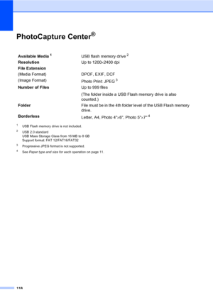 Page 134
118
PhotoCapture Center®D
1USB Flash memory drive is not included.
2USB 2.0 standard
USB Mass Storage Class from 16 MB to 8 GB
Support format: FAT 12/FAT16/FAT32
3Progressive JPEG format is not supported.
4See Paper type and size for each operation on page 11.
Available Media1USB flash memory drive2
ResolutionUp to 1200×2400 dpi
File Extension
(Media Format) DPOF, EXIF, DCF
(Image Format) Photo Print: JPEG
3
Number of FilesUp to 999 files
(The folder inside a USB Flash memory drive is also 
counted.)...