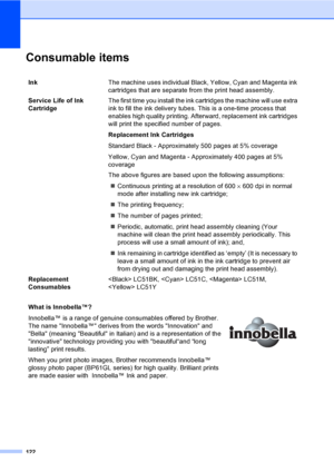 Page 138
122
Consumable itemsD
InkThe machine uses individual Black, Yellow, Cyan and Magenta ink 
cartridges that are separate from the print head assembly.
Service Life of Ink 
Cartridge The first time you install the ink cartridges the machine will use extra 
ink to fill the ink delivery tubes. This is a one-time process that 
enables high quality printing. Afterward, replacement ink cartridges 
will print the specified number of pages.
Replacement Ink Cartridges
Standard Black - Approximately 500 pages at 5%...