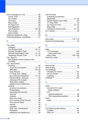 Page 144
128
Error messages on LCD .......................... 88
Comm. Error
 .........................................88
Init. Unable
 ............................................89
Ink Empty
 ..............................................89
Near Empty
 ...........................................89
No Paper Fed
 ........................................89
Not Registered
 ......................................43
Out of Memory
 ............................... 28, 90
Print Unable...