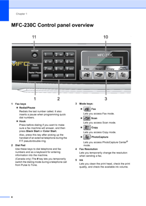 Page 22
Chapter 1
6
MFC-230C Control panel overview1
 
1 Fax keys „Redial/Pause
Redials the last number called. It also 
inserts a pause when programming quick 
dial numbers.
„ Hook
Press before dialing if you want to make 
sure a fax machine will answer, and then 
press  Black Start  or Color Start . 
Also, press this key after picking up the 
handset of an external telephone during the 
F/T pseudo/double-ring.
2 Dial Pad Use these keys to dial telephone and fax 
numbers and as a keyboard for entering...