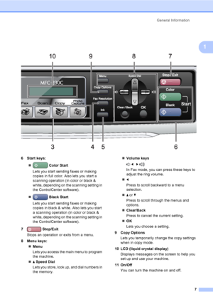 Page 23
General Information7
1
 
6 Start keys:„  Color Start  
Lets you start sending faxes or making 
copies in full color. Also lets you start a 
scanning operation (in color or black & 
white, depending on the scanning setting in 
the ControlCenter software).
„  Black Start
Lets you start sending faxes or making 
copies in black & white. Also lets you start 
a scanning operation (in color or black & 
white, depending on the scanning setting in 
the ControlCenter software).
7  Stop/Exit
Stops an operation or...