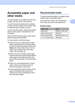 Page 25
Loading documents and paper9
2
Acceptable paper and 
other media
2
The print quality can be affected by the type 
of paper you are using in the machine.
To get the best print quality for the settings 
you have chosen, always set the Paper Type 
to match the type of paper you load.
You can use plain paper, inkjet paper (coated 
paper), glossy paper, transparencies and 
envelopes.
We recommend testing various paper types 
before buying large quantities.
For best results, use Brother paper.„ When you print...