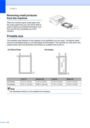 Page 32
Chapter 2
16
Removing small printouts 
from the machine2
When the machine ejects small paper onto 
the output paper tray you may not be able to 
reach it. Make sure printing has finished, and 
then pull the tray completely out of the 
machine.
 
Printable area2
The printable area depends on the settings in the application you are using. The figures below 
show the unprintable areas on cut sheet paper and envelopes. The machine can only print in the 
shaded areas when the Borderless print feature is...