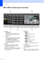 Page 22
Chapter 1
6
MFC-230C Control panel overview1
 
1 Fax keys „Redial/Pause
Redials the last number called. It also 
inserts a pause when programming quick 
dial numbers.
„ Hook
Press before dialing if you want to make 
sure a fax machine will answer, and then 
press  Black Start  or Color Start . 
Also, press this key after picking up the 
handset of an external telephone during the 
F/T pseudo/double-ring.
2 Dial Pad Use these keys to dial telephone and fax 
numbers and as a keyboard for entering...