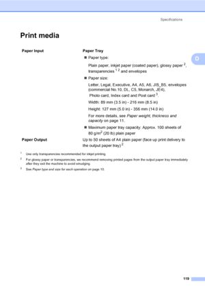 Page 129
Specifications119
D
Print mediaD
1Use only transparencies recommended for inkjet printing.
2For glossy paper or transparencies, we recommend removing printed pages from the output paper tray immediately 
after they exit the machine to avoid smudging.
3See Paper type and size for each operation on page 10.
Paper Input  Paper Tray
„Paper type:
Plain paper, inkjet paper (coated paper), glossy paper
2, 
transparencies
12 and envelopes 
„ Paper size:
Letter, Legal, Executive, A4, A5, A6, JIS_B5, envelopes...
