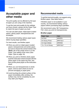 Page 18
Chapter 2
8
Acceptable paper and 
other media
2
The print quality can be affected by the type 
of paper you are using in the machine.
To get the best print quality for the settings 
you have chosen, always set the Paper Type 
to match the type of paper you load.
You can use plain paper, inkjet paper (coated 
paper), glo ssy paper, transparencies and 
envelopes.
We recommend testing various paper types 
before buying large quantities.
For best results, use Brother paper.
„ When you print on inkjet paper...