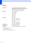 Page 136
126
PrinterD
1Based on Brother standard pattern.
A4 size in draft mode.
2When you set the Borderless feature to On.
3See Paper type and size for each operation on page 10.
Printer Driver
Windows® 2000 Professional/XP/XP Professional x64 
Edition/Windows Vista™/Windows Vista™ x64 Edition driver 
supporting Brother Native Compression mode
Mac OS
® X 10.2.4 or greater: Brother Ink Driver 
Resolution Up to 1200 × 6000 dpi
1200  × 2400 dpi
1200  × 1200 dpi
600  × 600 dpi
600  × 300 dpi
600  × 150 dpi
Print...