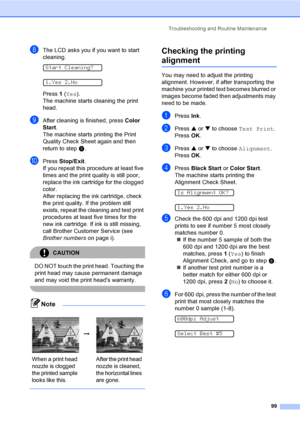 Page 114Troubleshooting and Routine Maintenance
99
hThe LCD asks you if you want to start 
cleaning.
 
Start Cleaning?
 
1.Yes 2.No
Press 1 (Yes).
The machine starts cleaning the print 
head.
iAfter cleaning is finished, press Color 
Start.
The machine starts printing the Print 
Quality Check Sheet again and then 
return to stepe. 
jPress Stop/Exit.
If you repeat this procedure at least five 
times and the print quality is still poor, 
replace the ink cartridge for the clogged 
color. 
After replacing the ink...