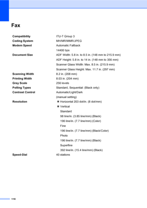 Page 131116
FaxD
CompatibilityITU-T Group 3
Coding SystemMH/MR/MMR/JPEG
Modem SpeedAutomatic Fallback
14400 bps 
Document Size ADF Width: 5.8 in. to 8.5 in. (148 mm to 215.9 mm)
ADF Height: 5.8 in. to 14 in. (148 mm to 356 mm)
Scanner Glass Width: Max. 8.5 in. (215.9 mm)
Scanner Glass Height: Max. 11.7 in. (297 mm)
Scanning Width8.2 in. (208 mm)
Printing Width8.03 in. (204 mm)
Gray Scale256 levels
Polling TypesStandard, Sequential: (Black only)
Contrast ControlAutomatic/Light/Dark
(manual setting)...