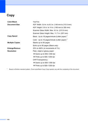 Page 133118
CopyD
1Based on Brother standard pattern. (Fast mode/Stack Copy) Copy speeds vary with the complexity of the document.
Color/BlackYes/Yes
Document Size ADF Width: 5.8 in. to 8.5 in. (148 mm to 215.9 mm)
ADF Height: 5.8 in. to 14 in. (148 mm to 356 mm)
Scanner Glass Width: Max. 8.5 in. (215.9 mm)
Scanner Glass Height: Max. 11.7 in. (297 mm)
Copy Speed
Black: Up to 18 pages/minute (Letter paper)
 1
Color: Up to 16 pages/minute (Letter paper) 1
Multiple CopiesStacks up to 99 pages
Sorts up to 99 pages...