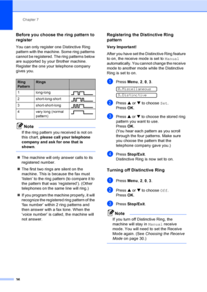 Page 51Chapter 7
36
Before you choose the ring pattern to 
register
7
You can only register one Distinctive Ring 
pattern with the machine. Some ring patterns 
cannot be registered. The ring patterns below 
are supported by your Brother machine. 
Register the one your telephone company 
gives you.
Note
If the ring pattern you received is not on 
this chart, please call your telephone 
company and ask for one that is 
shown.
 
„The machine will only answer calls to its 
registered number.
„The first two rings...