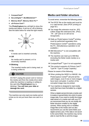 Page 74PhotoCapture Center®
59
11
1 CompactFlash®
2 SecureDigital™, MultiMediaCard™
3Memory Stick
®, Memory Stick Pro™
4 xD-Picture Card™
The PhotoCapture key will light to show the 
media card status. It can be on, off or blinking. 
See the table below for what the light means.
 
„On
A media card is inserted correctly.
„Off
No media card is present, or it is 
incorrectly inserted.
„Blinking
The inserted media card is being read, or 
is being written to.
CAUTION 
DO NOT unplug the power cord or remove 
the...