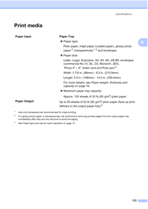Page 147Specifications
133
D
Print mediaD
1Use only transparencies recommended for inkjet printing.
2For glossy photo paper or transparencies, we recommend removing printed pages from the output paper tray 
immediately after they exit the machine to avoid smudging.
3See Paper type and size for each operation on page 15.
Paper Input  Paper Tray
„Paper type:
Plain paper, inkjet paper (coated paper), glossy photo 
paper
2, transparencies12 and envelopes 
„Paper size:
Letter, Legal, Executive, A4, A5, A6, JIS B5,...