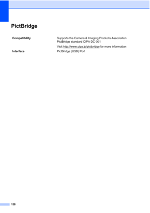 Page 152138
PictBridgeD
CompatibilitySupports the Camera & Imaging Products Association 
PictBridge standard CIPA DC-001
Visit http://www.cipa.jp/pictbridge
 for more information
InterfacePictBridge (USB) Port
 