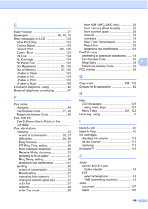 Page 163149
F
E
Easy Receive ........................................... 37
Envelopes
 ................................... 10, 15, 16
Error messages on LCD
 ........................ 102
B&W Print Only
 ................................... 102
Cannot Detect
 ..................................... 103
Cannot Print
 ............................... 103, 106
Comm. Error
 ....................................... 103
Ink Low
 ............................................... 104
No Cartridge...