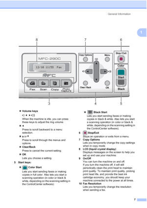 Page 21General Information
7
1
 
„Volume keys
 d   c 
When the machine is idle, you can press 
these keys to adjust the ring volume.
„d
Press to scroll backward to a menu 
selection.
„a or b
Press to scroll through the menus and 
options.
„Clear/Back
Press to cancel the current setting.
„OK
Lets you choose a setting.
5 Start keys:
„ Color Start
Lets you start sending faxes or making 
copies in full color. Also lets you start a 
scanning operation (in color or black & 
white, depending on the scanning setting in...