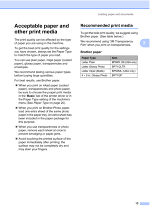 Page 27Loading paper and documents
13
2
Acceptable paper and 
other print media
2
The print quality can be affected by the type 
of paper you are using in the machine.
To get the best print quality for the settings 
you have chosen, always set the Paper Type 
to match the type of paper you load.
You can use plain paper, inkjet paper (coated 
paper), glossy paper, transparencies and 
envelopes.
We recommend testing various paper types 
before buying large quantities.
For best results, use Brother paper.
„When...