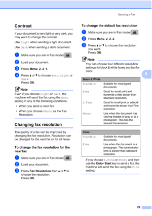Page 43Sending a Fax
29
5
Contrast5
If your document is very light or very dark, you 
may want to change the contrast. 
Use Light when sending a light document.
Use Dark when sending a dark document.
aMake sure you are in Fax mode  .
bLoad your document.
cPress Menu, 2, 2, 1.
dPress aorb to choose Auto, Light or 
Dark. 
Press OK. 
Note
Even if you choose Light or Dark, the 
machine will send the fax using the Auto 
setting in any of the following conditions:
• When you send a color fax.
• When you choose Photo...