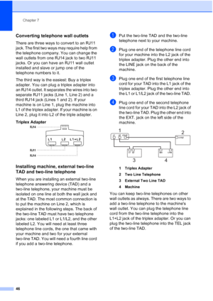 Page 60Chapter 7
46
Converting telephone wall outlets7
There are three ways to convert to an RJ11 
jack. The first two ways may require help from 
the telephone company. You can change the 
wall outlets from one RJ14 jack to two RJ11 
jacks. Or you can have an RJ11 wall outlet 
installed and slave or jump one of the 
telephone numbers to it.
The third way is the easiest: Buy a triplex 
adapter. You can plug a triplex adapter into 
an RJ14 outlet. It separates the wires into two 
separate RJ11 jacks (Line 1,...