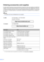 Page 4ii
Ordering accessories and supplies 
For best quality results use only genuine Brother accessories, which are available at most Brother 
retailers. If you cannot find the accessory you need and you have a Visa, MasterCard, Discover, 
or American Express credit card, you can order accessories directly from Brother. (You can visit 
us online for a complete selection of the Brother accessories and supplies that are available for 
purchase.) 
Note
In Canada only Visa and MasterCard are accepted.
 
1For more...