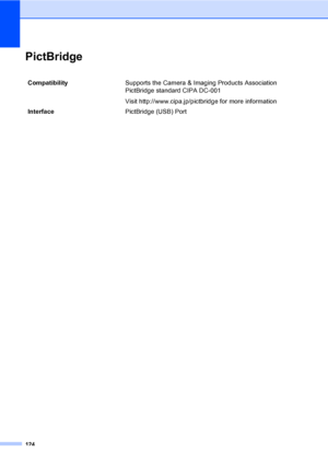 Page 134
124
PictBridgeD
CompatibilitySupports the Camera & Imaging Products Association 
PictBridge standard CIPA DC-001
Visit http://www.cipa.jp/pictbridge for more information
Interface PictBridge (USB) Port
 