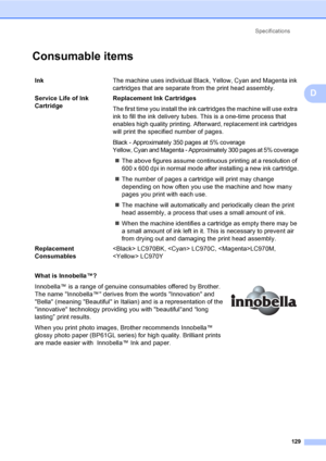 Page 139
Specifications129
D
Consumable itemsD
Ink The machine uses individual Black, Yellow, Cyan and Magenta ink 
cartridges that are separate from the print head assembly.
Service Life of Ink 
Cartridge Replacement Ink Cartridges
The first time you install the ink cartridges the machine will use extra 
ink to fill the ink delivery tubes. This is a one-time process that 
enables high quality printing. Afterward, replacement ink cartridges 
will print the specif
ied number of pages.
Black - Approximately 350...