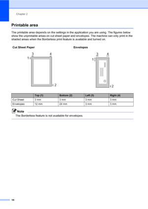 Page 26
Chapter 2
16
Printable area2
The printable area depends on the settings in the application you are using. The figures below 
show the unprintable areas on cut sheet paper and envelopes. The machine can only print in the 
shaded areas when the Borderless print feature is available and turned on.
Note
The Borderless feature is not available for envelopes.
 
Cut Sheet Paper Envelopes
   
Top (1)Bottom (2)Left (3)Right (4)
Cut Sheet 3 mm 3 mm 3 mm 3 mm
Envelopes 12 mm 24 mm 3 mm 3 mm
3 4
1
234
1
2
 