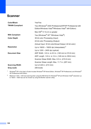 Page 152
138
ScannerD
1Windows® XP in this User’s Guide includes Windows® XP Home Edition, Windows® XP Professional, and Windows® 
XP Professional x64 Edition.
2Maximum 1200  × 1200 dpi scanning when using the WIA Driver for Windows® XP and Windows Vista® (resolution up 
to 19200  × 19200 dpi can be chosen by using the Brother scanner utility)
Color/Black Yes/Yes
TWAIN Compliant Yes (Windows
® 2000 Professional/XP/XP Professional x64 
Edition/Windows Vista
®/Windows Vista® x64 Edition)
Mac OS
® X 10.2.4 or...